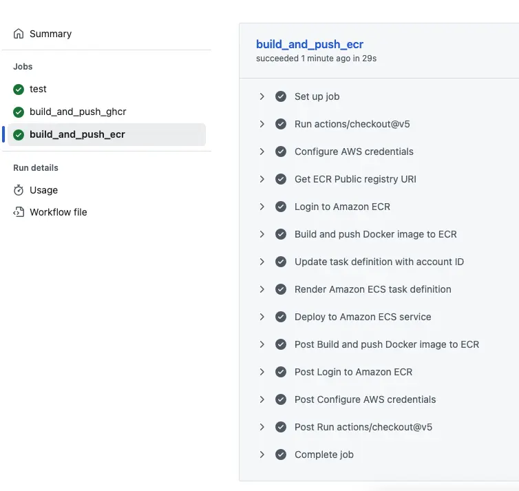 Screenshot showing GitHub Actions with green check marks, the jobs completed successfully
